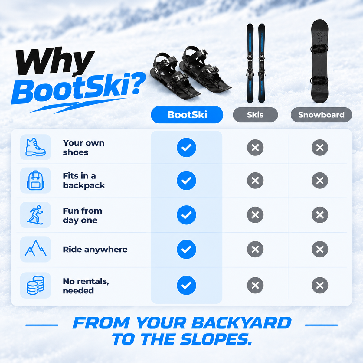 BootSki™ – Mini Ski Slider